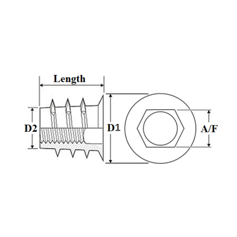 D Nut Uni Circle Fasteners Sdn Bhd