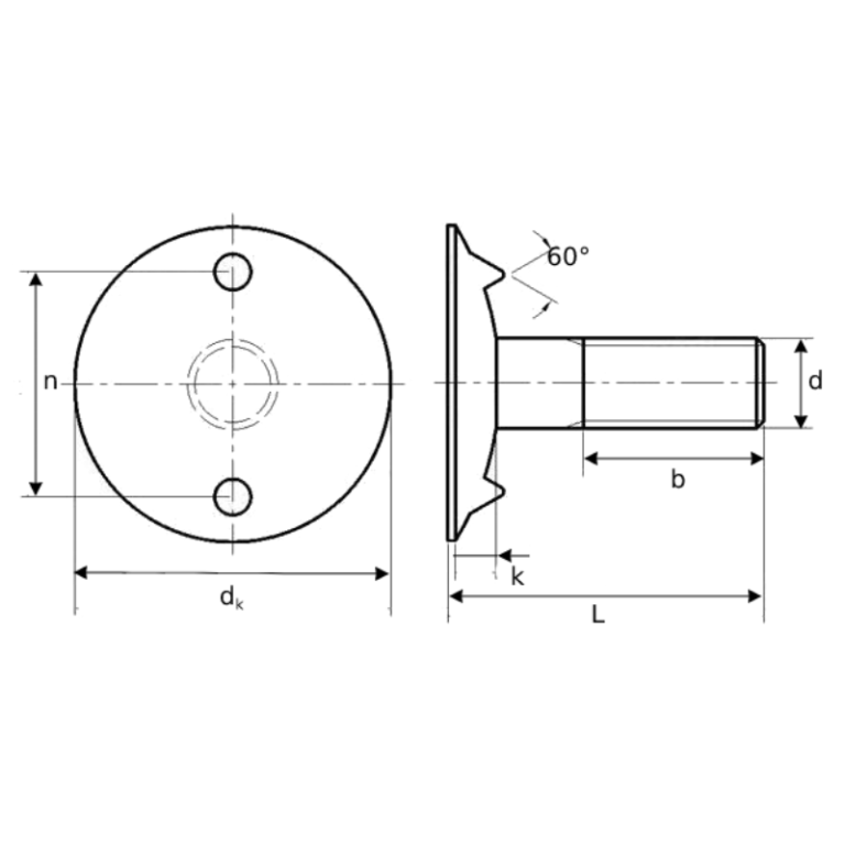 eye-bolt-eye-bolt-supplier-malaysia